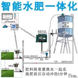 智能水肥一体化水肥一体机 智能施肥机 智慧农业 智慧园林 农业物联网灌溉系统